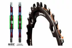 Plato MTB Praxis Works 104 Mm Wave 5 Plato MTB Praxis Works 104 Mm Wave -Bielas Ventas 14057855e2aff210f07c5.14167605