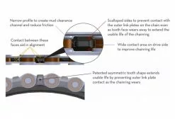 Wolf-tooth Plato De Montaje Directo Wolf Tooth Para Sram Boost 3 Mm Drop-Stop A Negro 8 Wolf-tooth Plato De Montaje Directo Wolf Tooth Para Sram Boost 3 Mm Drop-Stop A Negro -Bielas Ventas 208963760caf56ba89ed2.48733610