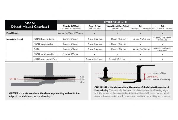 Wolf-tooth Plato De Montaje Directo Wolf Tooth Para Sram Boost 3 Mm Drop-Stop A Negro 5 Wolf-tooth Plato De Montaje Directo Wolf Tooth Para Sram Boost 3 Mm Drop-Stop A Negro - Imagen 5